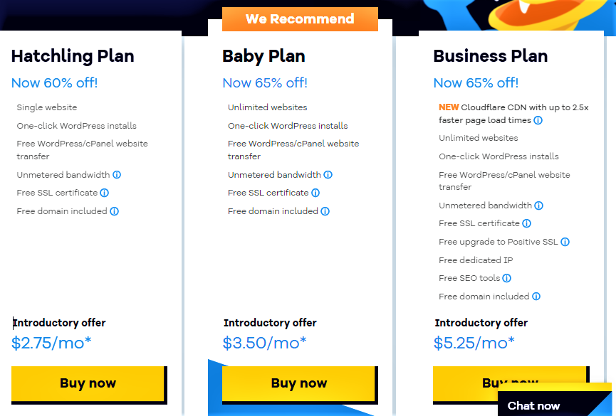 Figure 2b: Choose A Shared Hosting Plan To Create Your Self Hosted Site