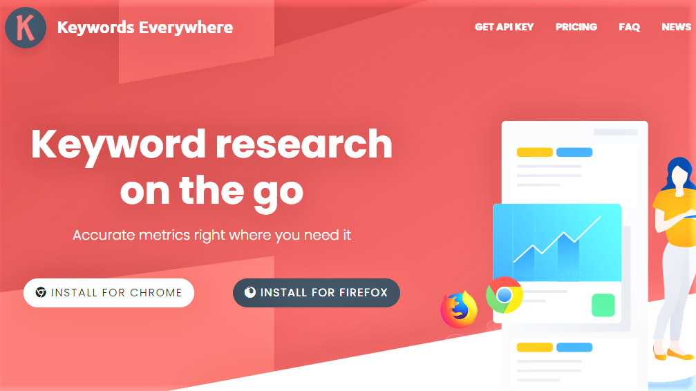 Install Keywords Everywhere