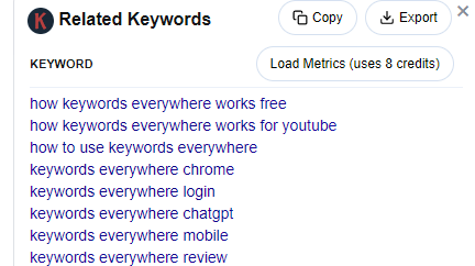 Related Keywords For The Key Phrase "How Keywords Everywhere Works" In The Sidebar Widget