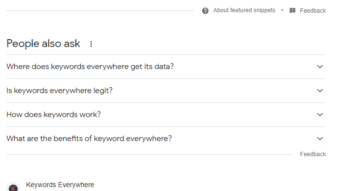 Results For The Search Term In The Main Area Of the Search Results Page